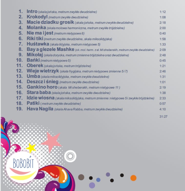 ,,Na początek vol. 2" - Muzyka w formacie cyfrowym - obrazek 2