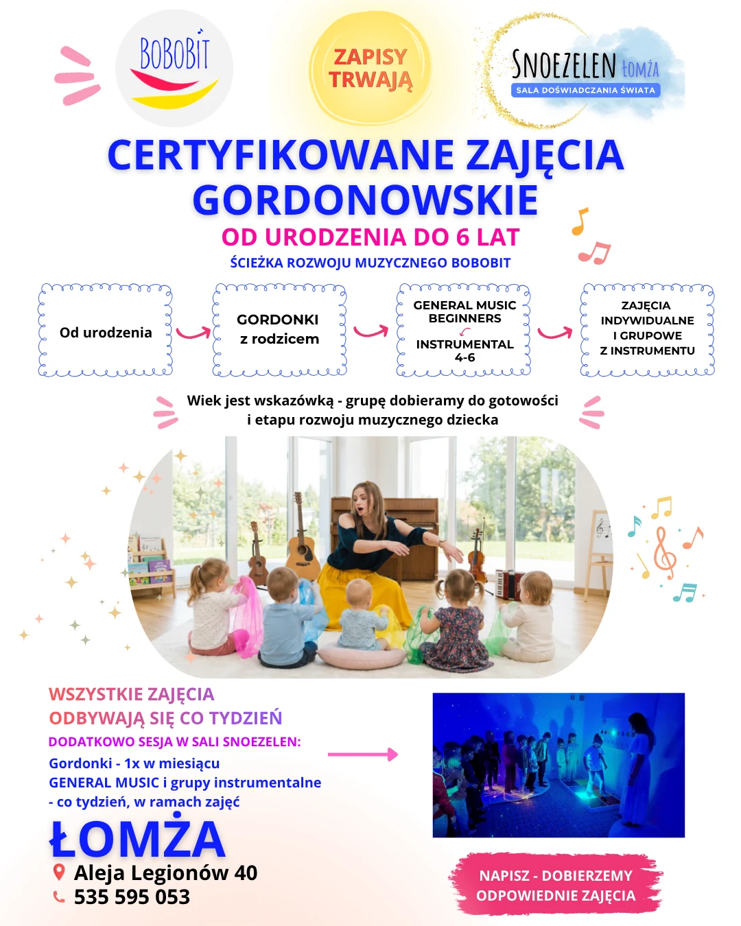 Ścieżka rozwoju muzycznego BOBOBIT – od urodzenia do samodzielnego muzykowania